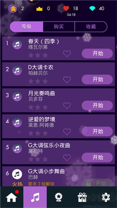 鋼琴獨奏大師