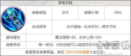 300大作戰(zhàn)4399版游戲攻略1