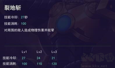 300大作戰(zhàn)玩法攻略6