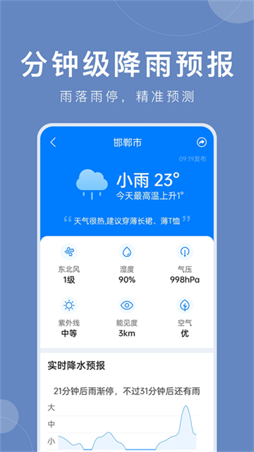 準時天氣預(yù)報