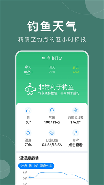 準時天氣預(yù)報