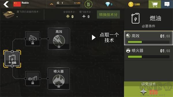 戰(zhàn)爭機器