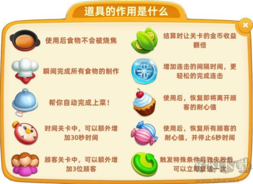 小鎮(zhèn)大廚基礎(chǔ)講解3