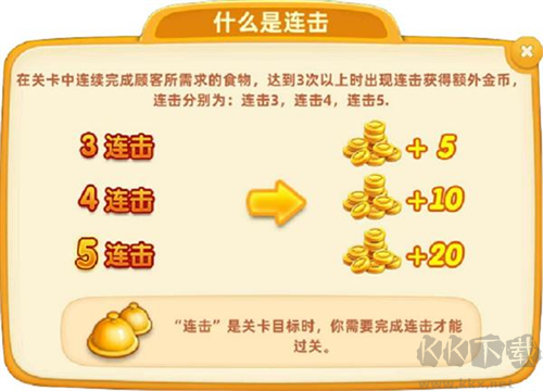 小鎮(zhèn)大廚基礎(chǔ)講解1