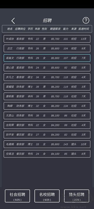 模擬酒店去廣告版