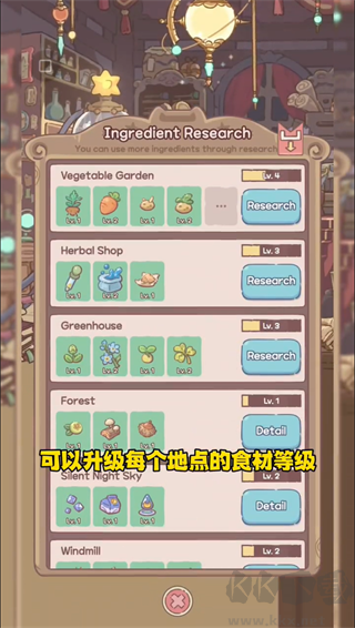 貓咪和湯魔法食譜