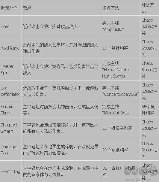 落日過(guò)載最新版