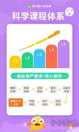 荷小魚(yú)手機(jī)版