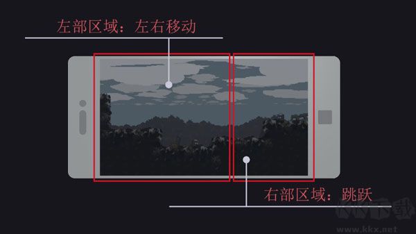 不潔者（The Impure）