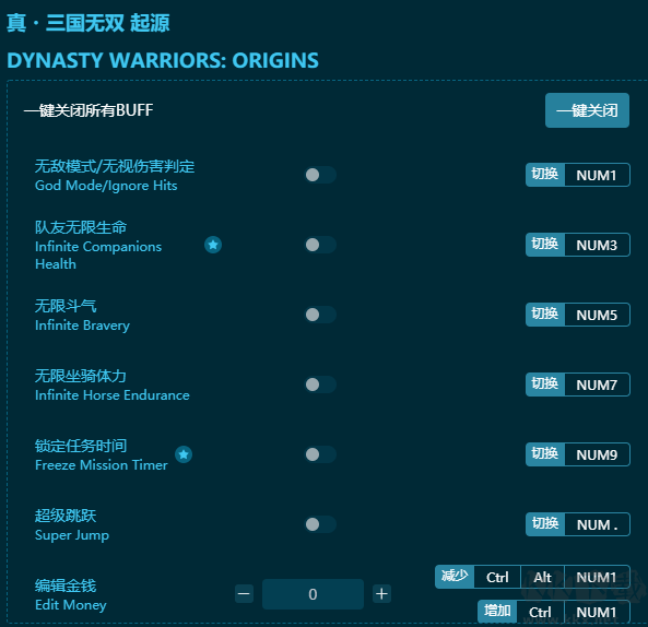 真三國(guó)無雙起源三十五項(xiàng)修改器