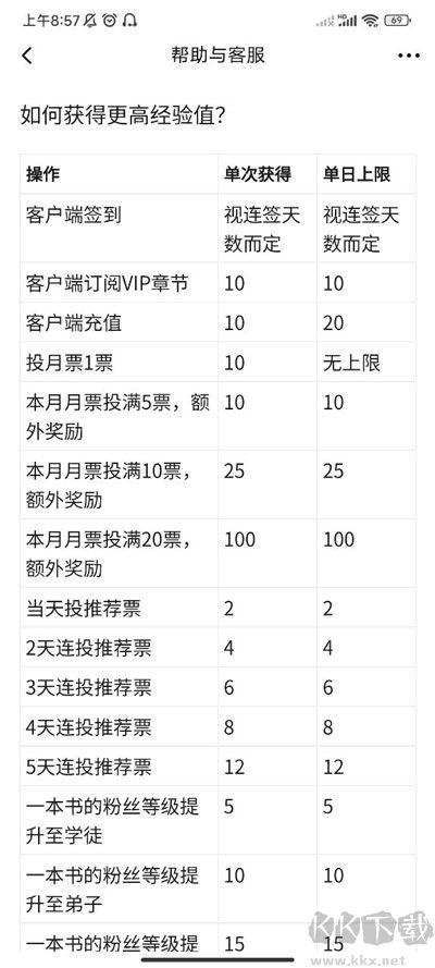 起點(diǎn)中文網(wǎng)安卓版