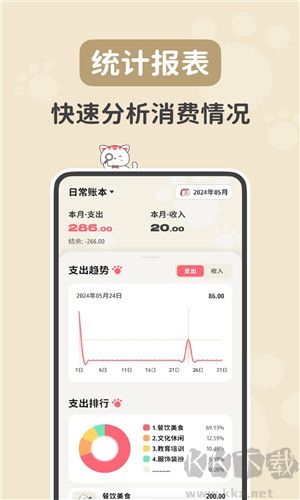 喵錢(qián)記賬