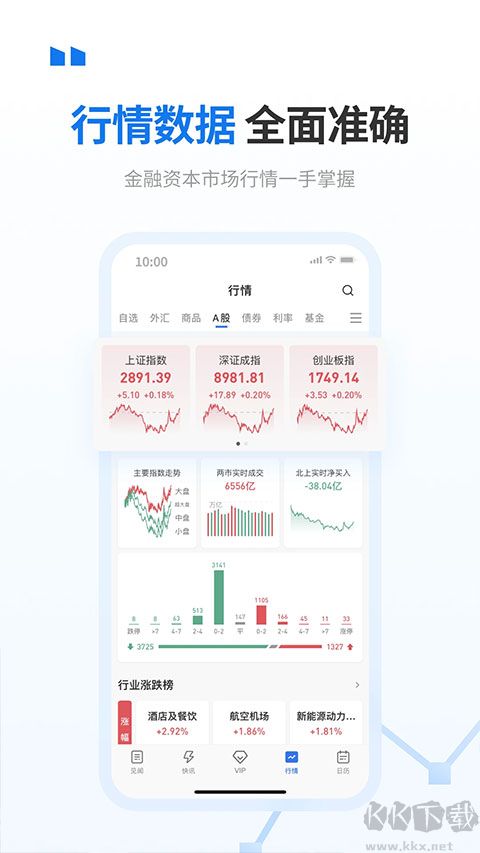 華爾街見(jiàn)聞