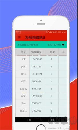五福彩彩票ios