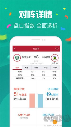 49圖庫資料中心