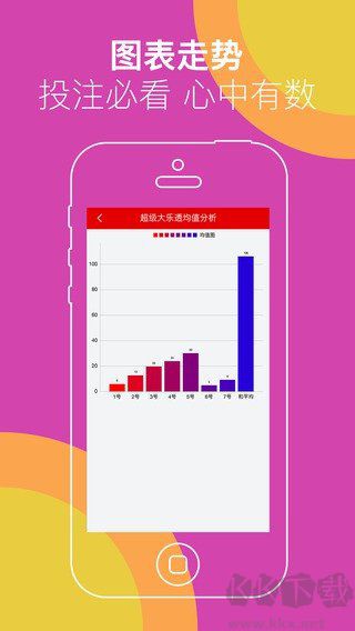 局王排列五規(guī)律圖表