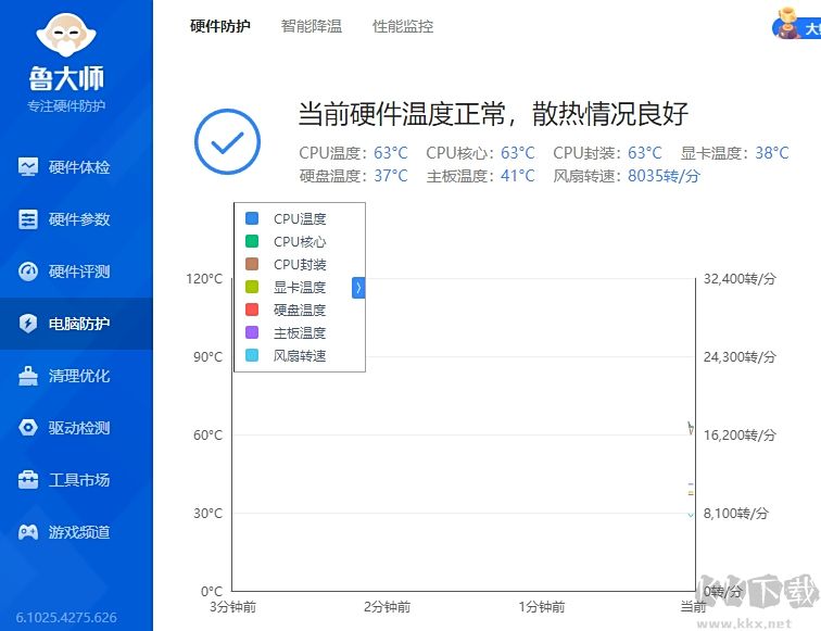 魯大師使用教程 
