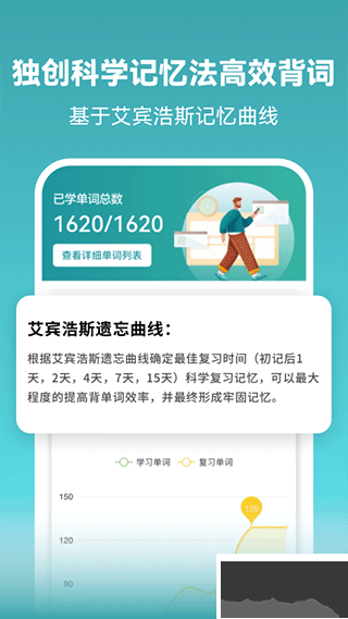萊特俄語學(xué)習(xí)背單詞