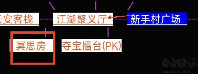 奪寶日記