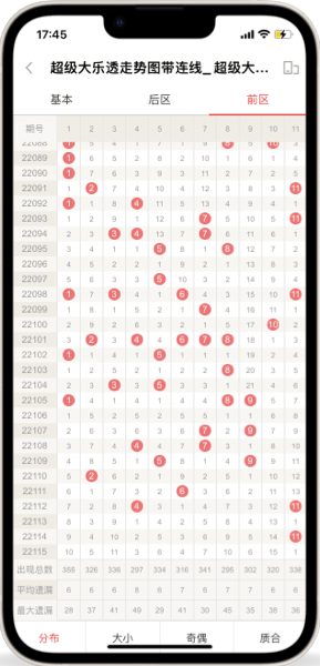 彩庫寶典3.107蘋果版