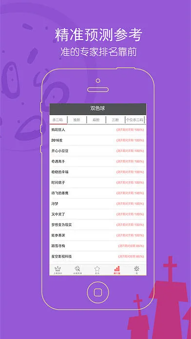天空彩安卓版開獎信息的查詢
