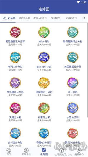 大集匯娛樂彩票