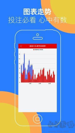 旺彩雙色球普通版