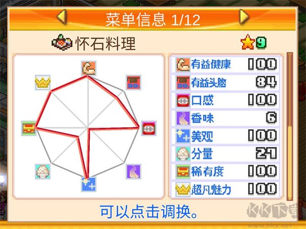 美食夢物語