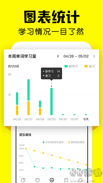 瘋狂背單詞app手機版