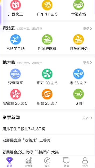 8888彩票極速版