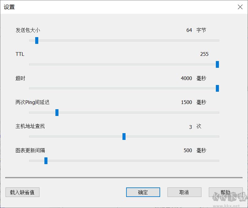 科來ping