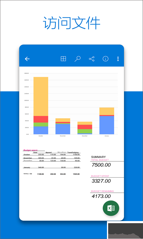 OneDrive(微軟云盤)