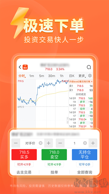 東方財(cái)富期貨