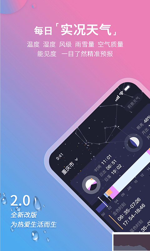 莉景天氣