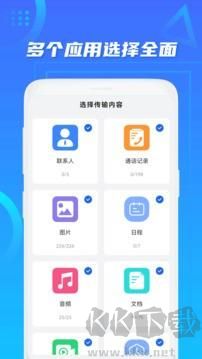 換機手機搬家