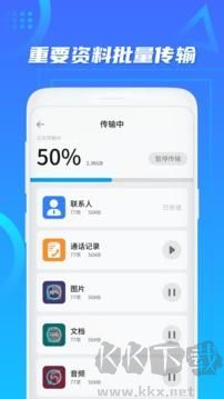 換機手機搬家
