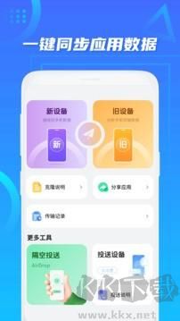 換機手機搬家