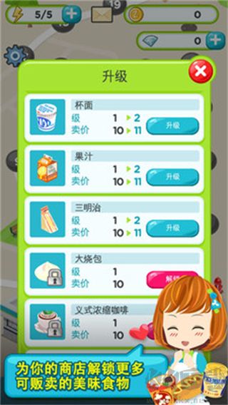 便利商店物語