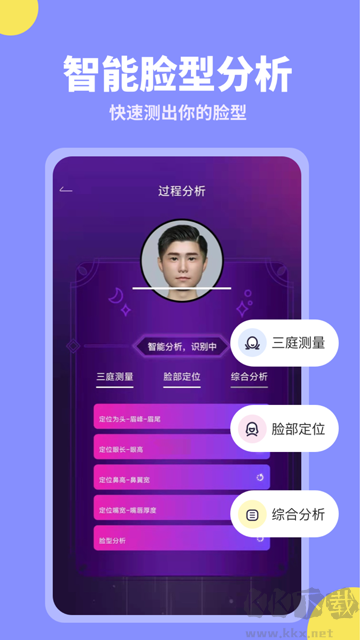 試發(fā)型相機app