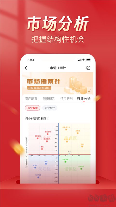 Beta理財(cái)師