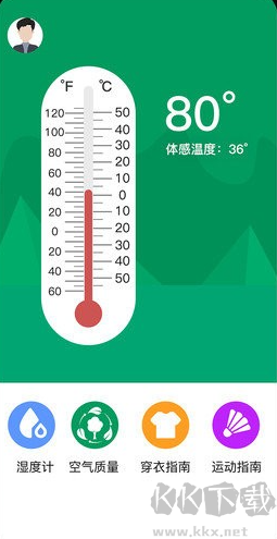 室內(nèi)溫度測(cè)量