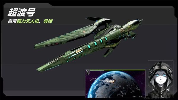 星戰(zhàn)實(shí)驗(yàn)室