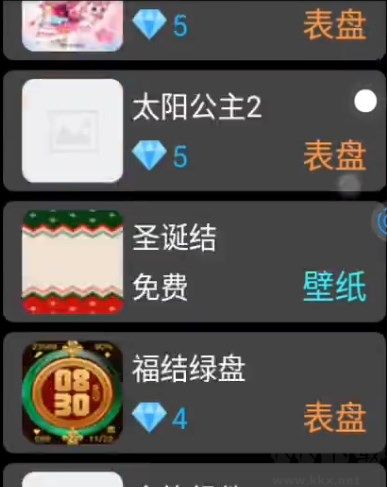 子騰表盤市場