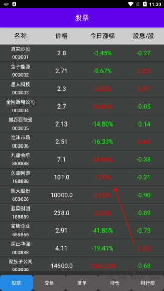真實炒股