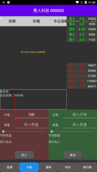 真實炒股