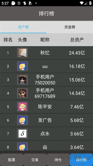 真實炒股