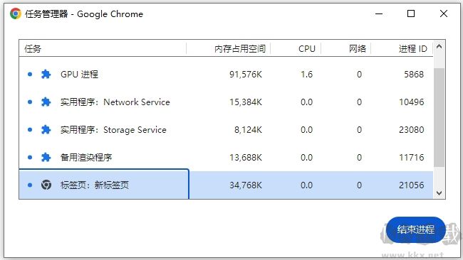 谷歌瀏覽器