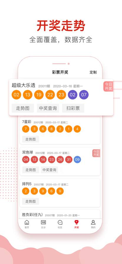 彩集團彩票APP官方版