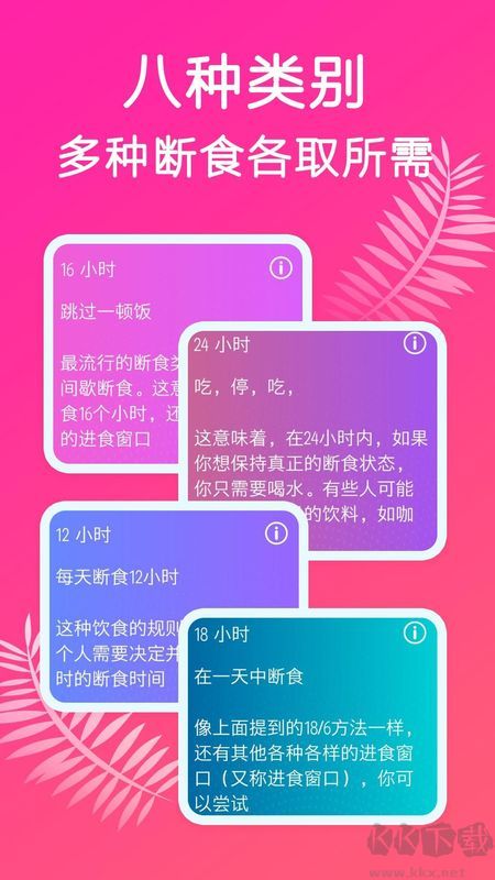 斷食減肥