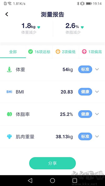 品麥云康app手機(jī)版